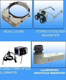 MAGNIFIERS FOR SCIENTIFIC, INDUSTRIAL, COMMERCIAL AND PERSONAL USE