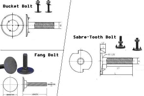 bolt and screw - M0.8-M48