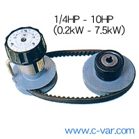 Stepless Belt Speed Variator (miki pulley mechanical gearbox variation type)
